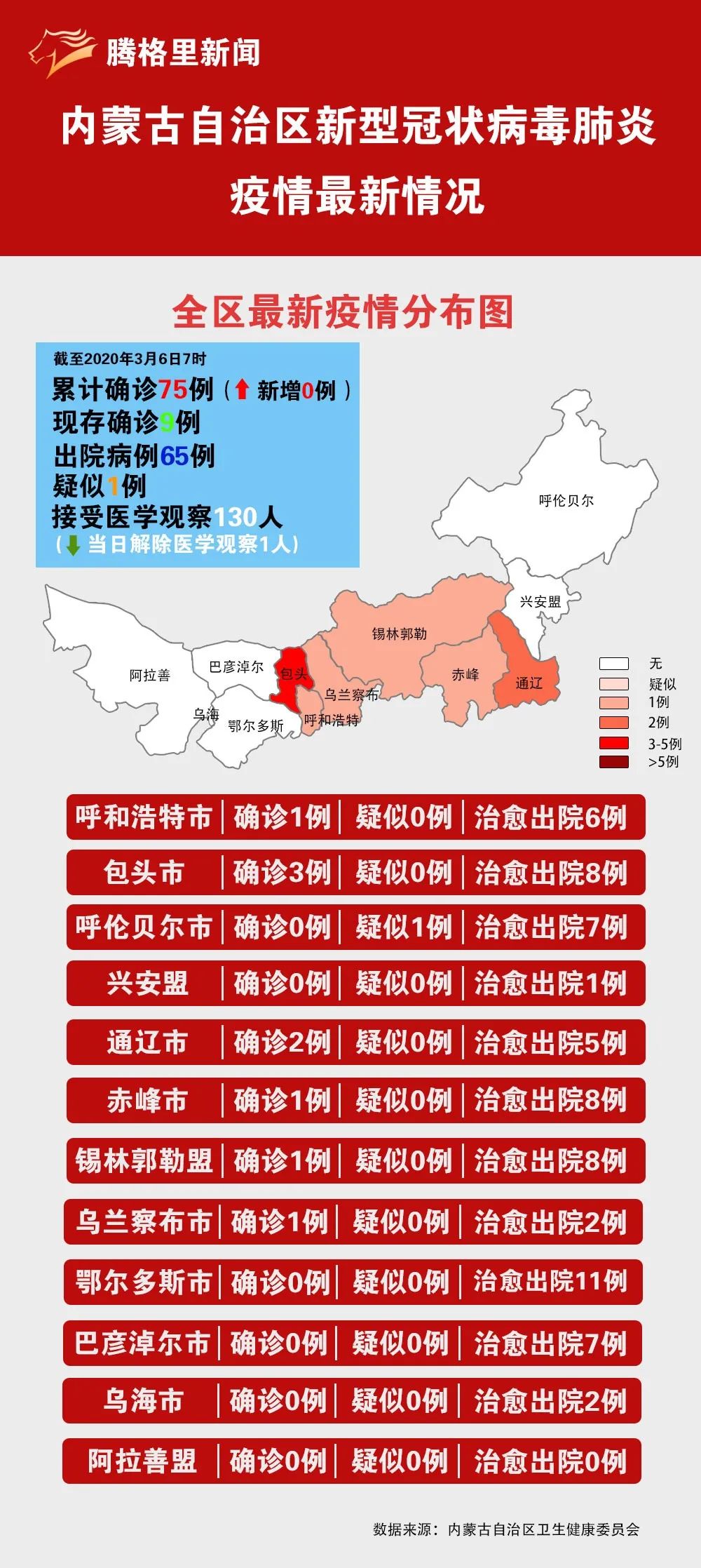 最新重点疫区识别与应对指南,从初学者到进阶用户的必备指南
