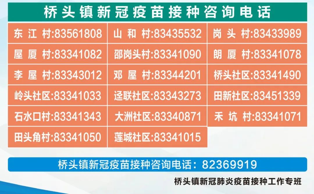 桥头最新疫情全面审视与观点阐述报告