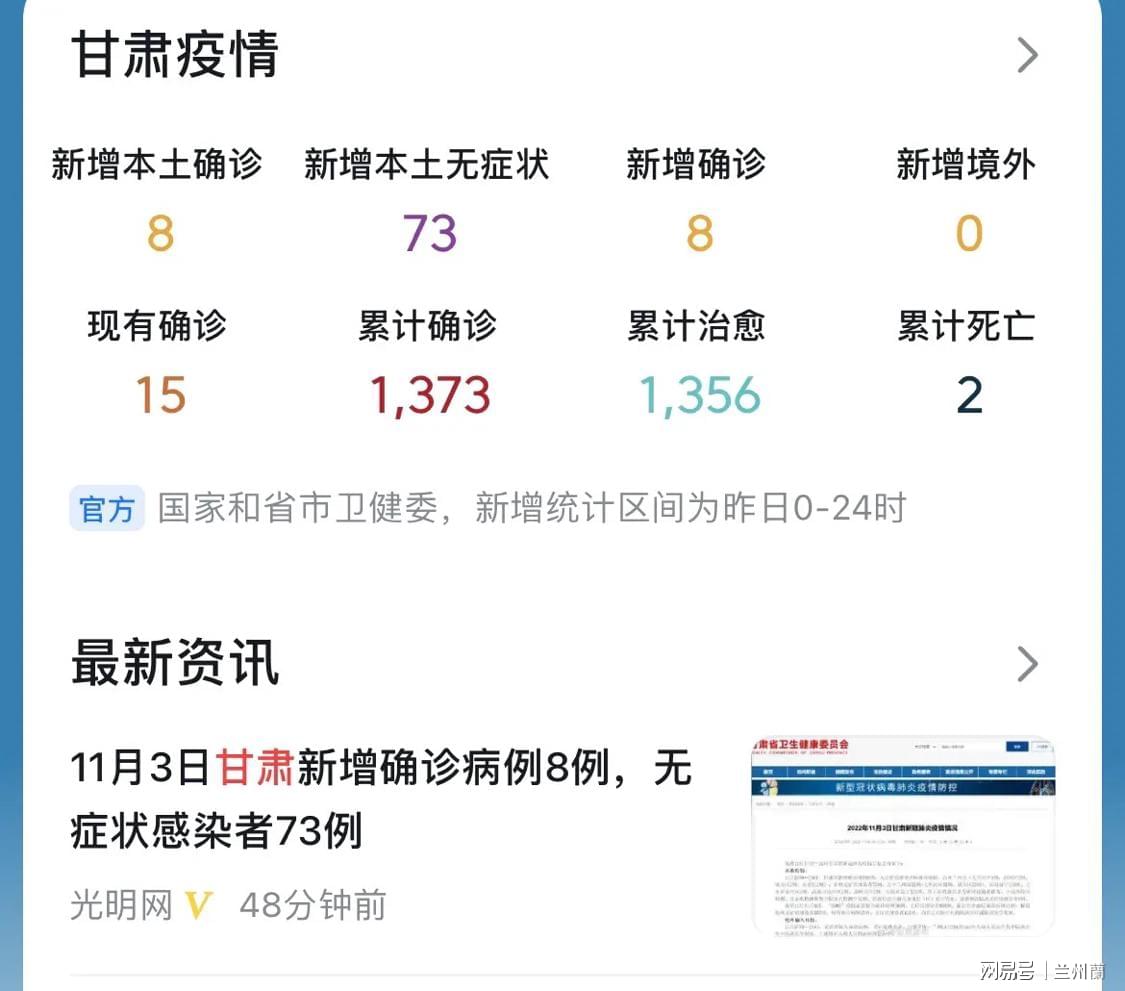 兰州最新肺炎背景下的自然之旅,寻找内心宁静与力量