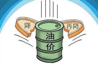 最新厚油价解读,解析疑惑,洞悉趋势!