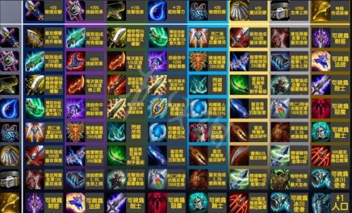 云顶之弈最新阵容崛起及影响力解析