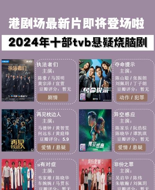 港剧最新推荐,小巷深处的宝藏小店