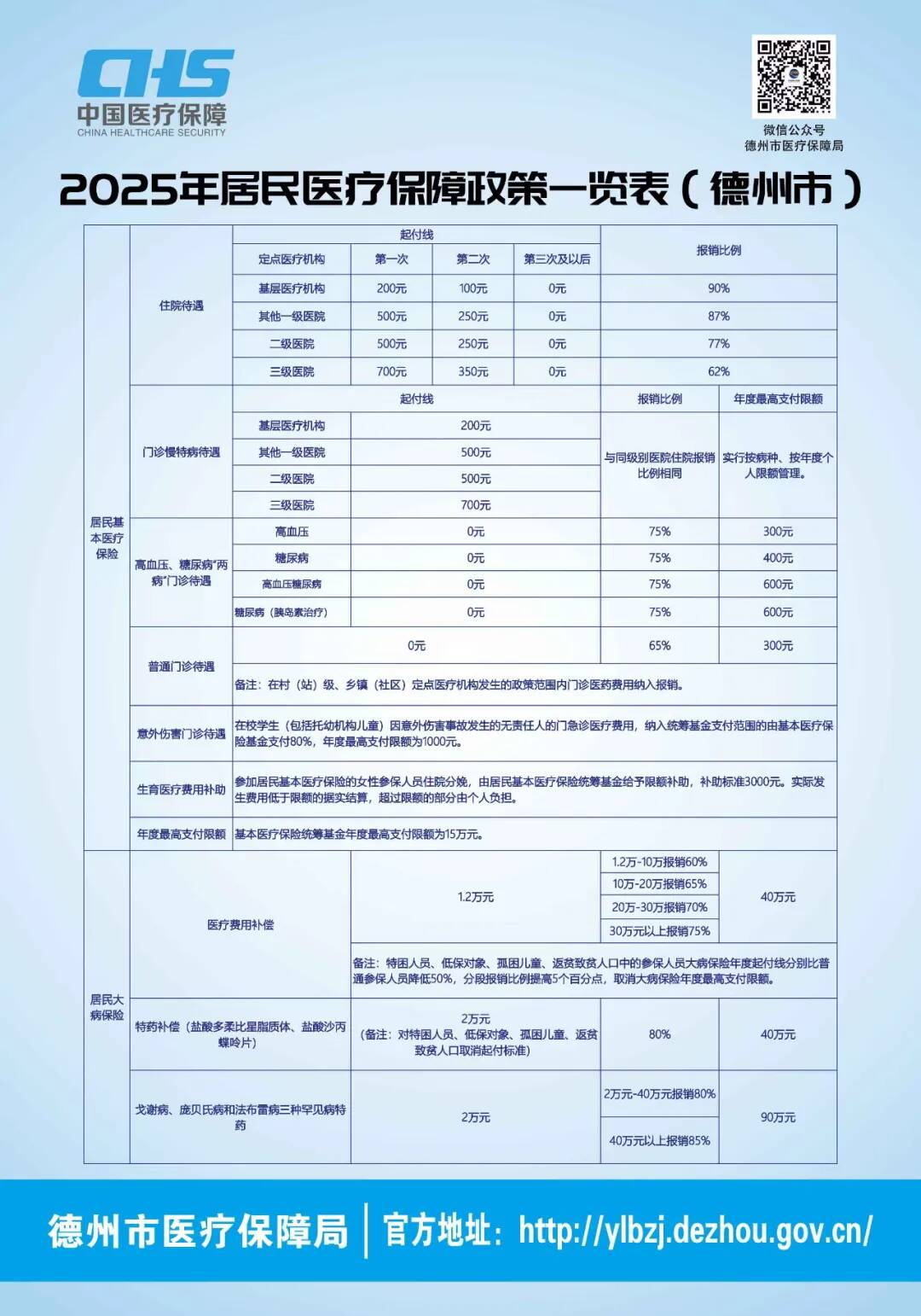 德州最新费率调整，变化带来自信，学习铸就未来之路