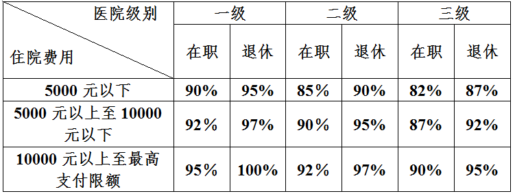 德州最新费率调整,变化带来自信,学习铸就未来之路