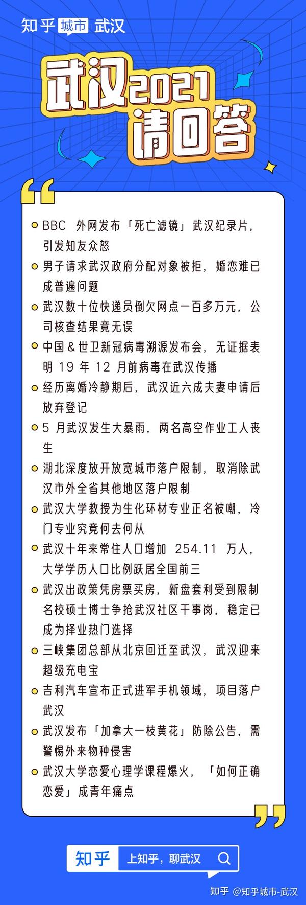 武汉最新热点聚焦