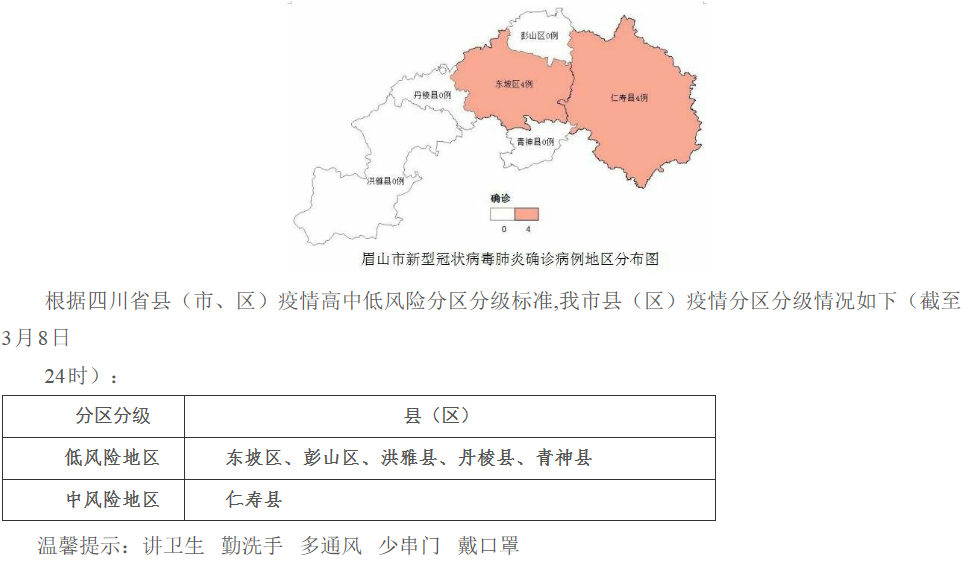 眉山疫情最新情况及防疫指南概述