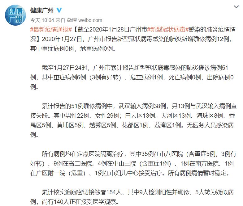 黄埔最新病例揭秘,科技重塑生活,前沿医疗设备革新奇迹