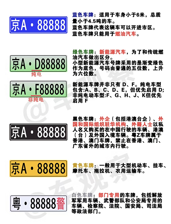 车牌最新国产申请安装全攻略,从初学者到进阶用户的实用指南