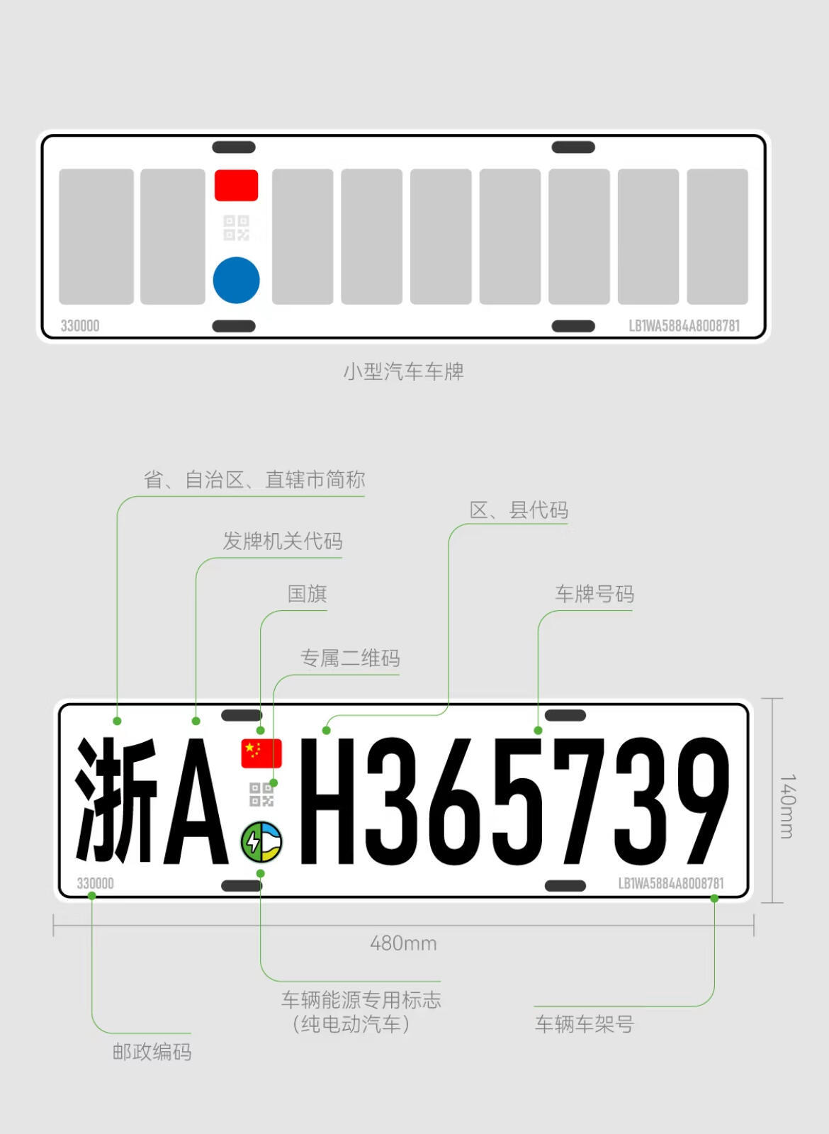 车牌最新国产申请安装全攻略,从初学者到进阶用户的实用指南