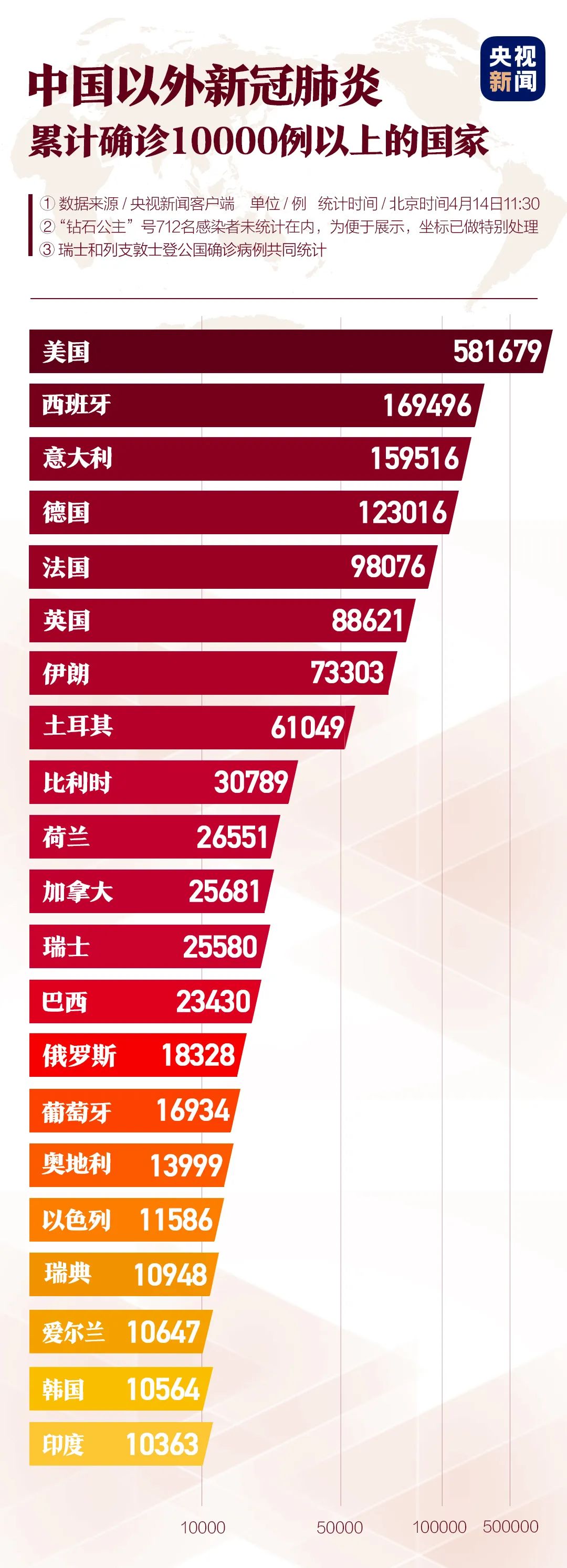 停车场服 第73页