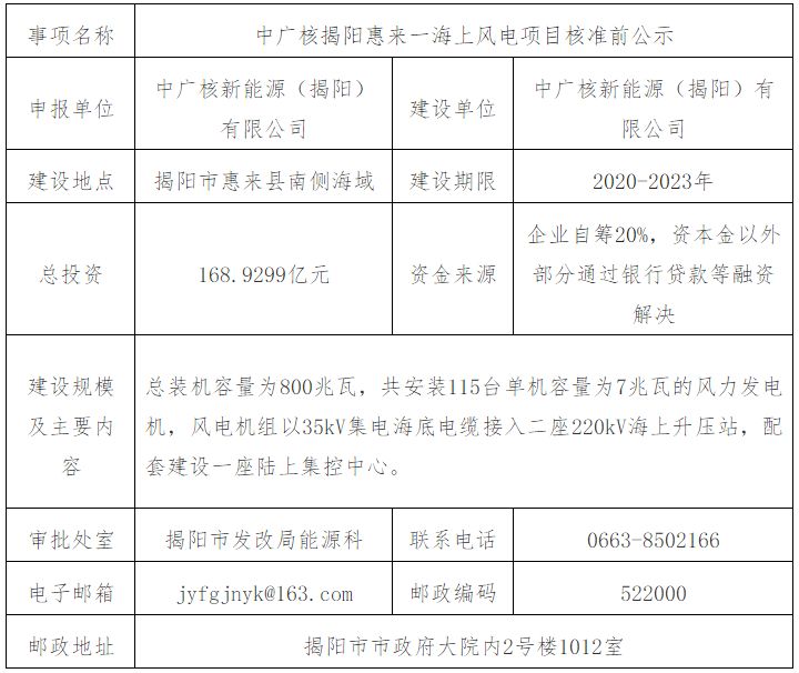 揭阳最新投资现状与前景，深度解析一种观点的分析