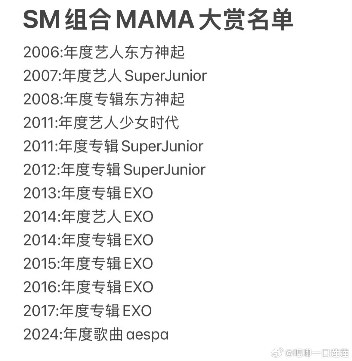 最新SM时尚重磅来袭,引领全新潮流风尚!