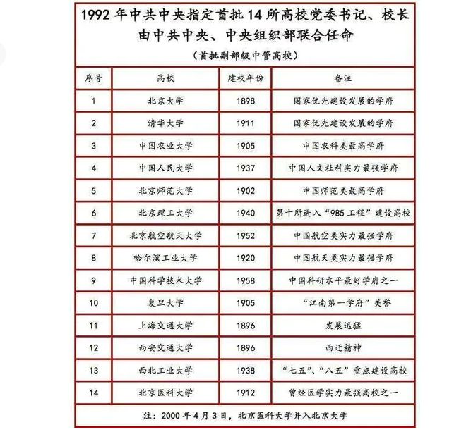 十四所最新科研机构崛起及其深度影响分析