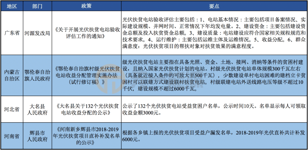 能源最新热点解析,你了解多少?