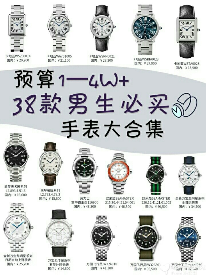 最新男手表,时尚与技术的完美融合风采展现