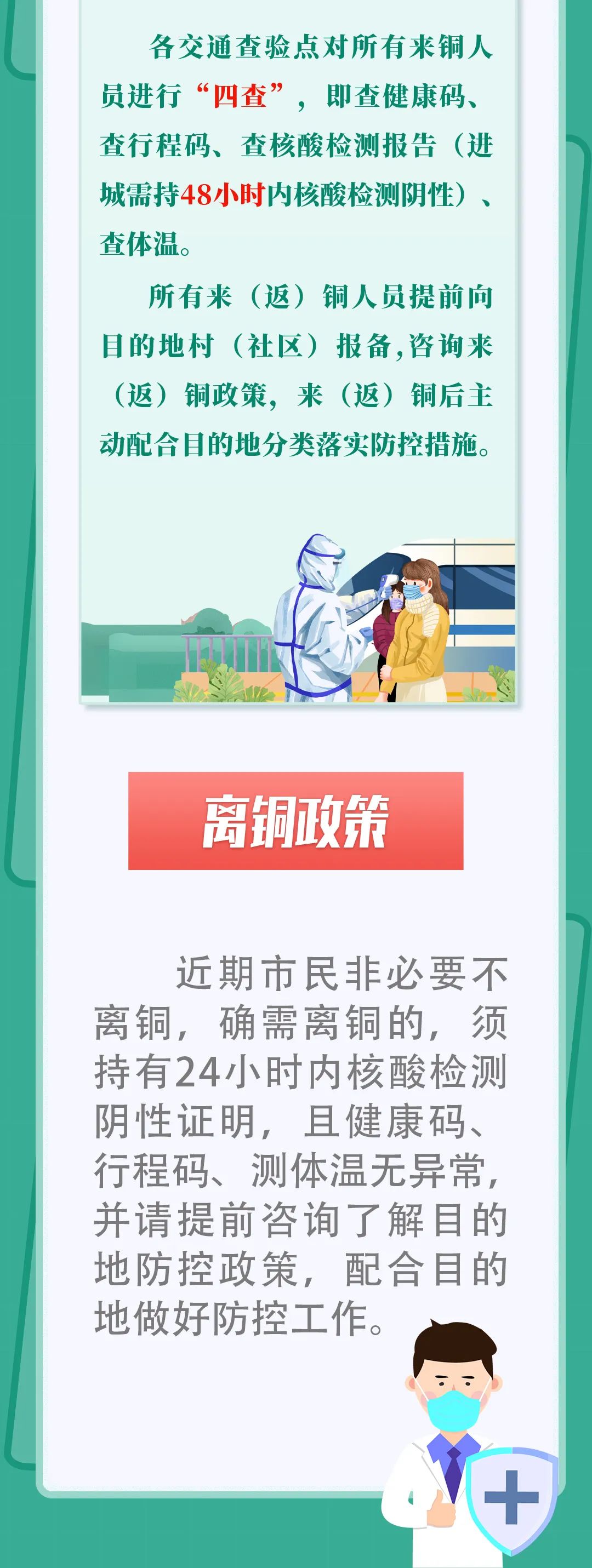 警惕！铜陵流感最新动态来袭！