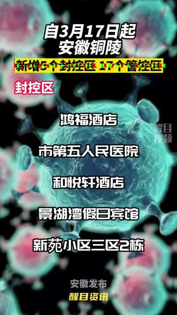 警惕!铜陵流感最新动态来袭!