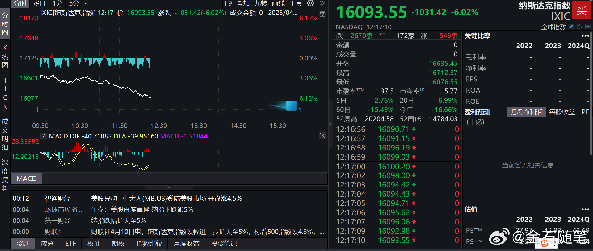 最新崩盘事件深度解析,背景、事件与影响探究