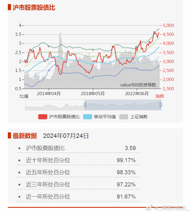 沪市股票最新动态与股市小达人的日常体验