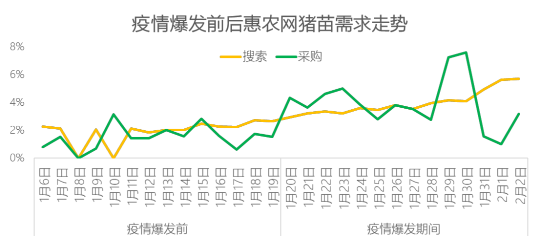 最新疫情涨幅,时代背景下的严峻挑战