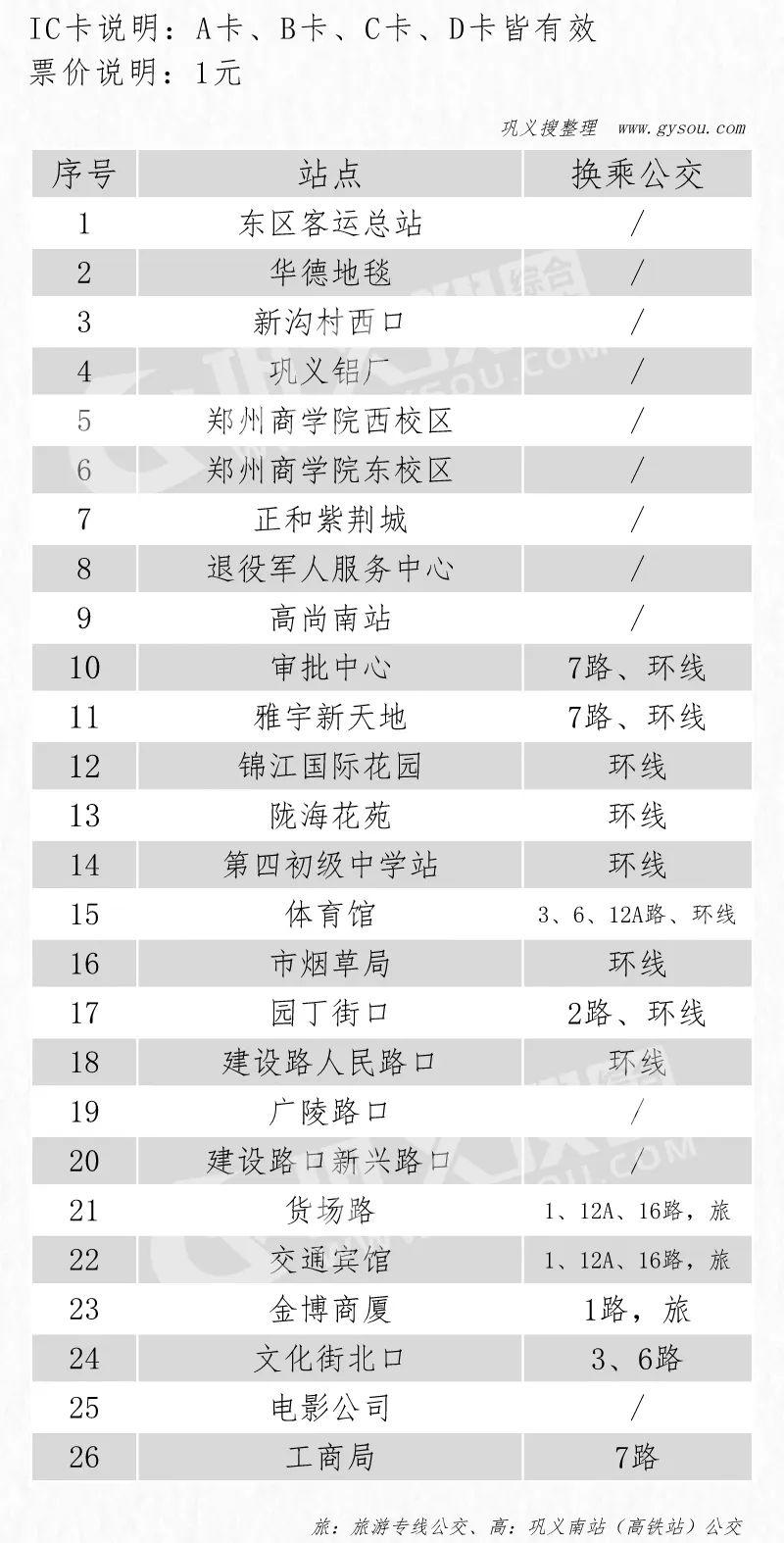 巩义疫情最新动态,变化中的学习之旅,自信与成就感的正能量传递