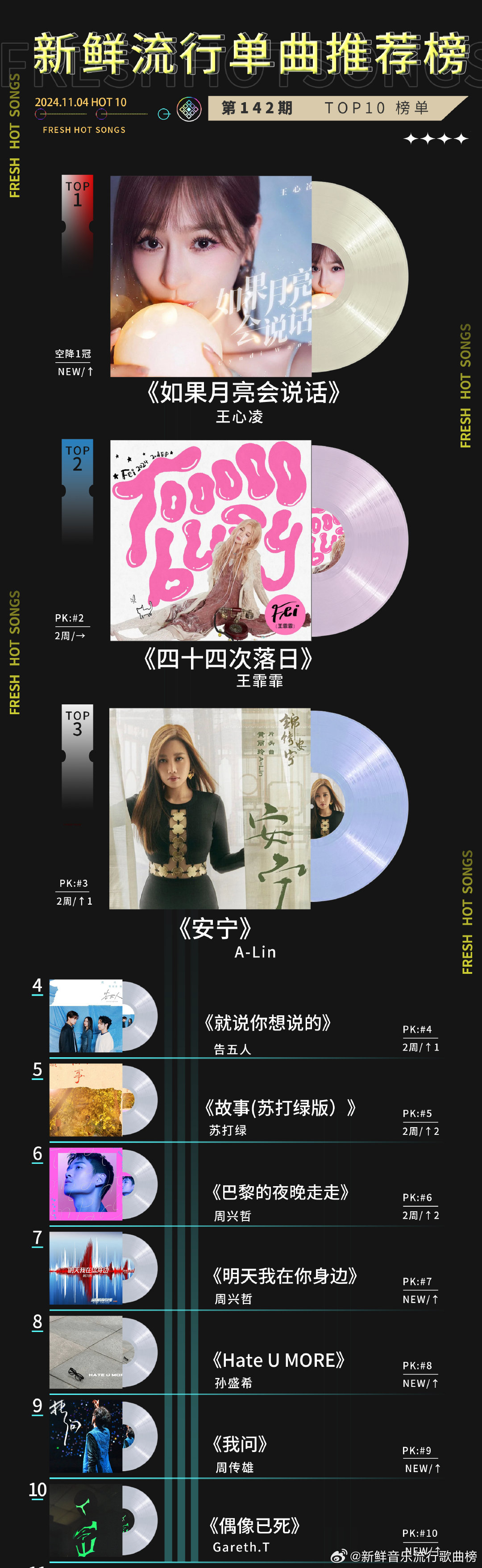 最新流行光碟,科技与生活完美融合的魅力之作