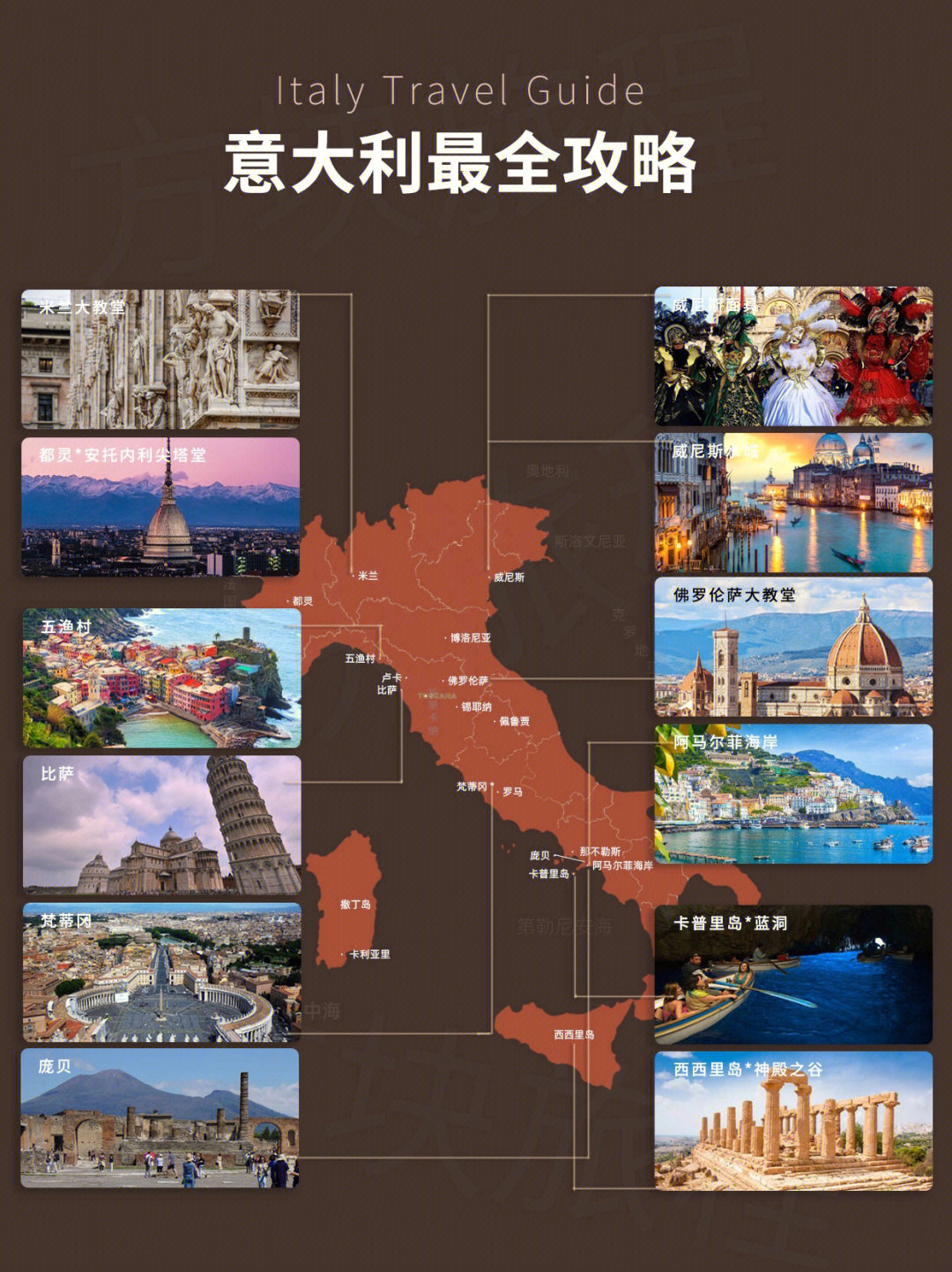 意大利最新一期的时代印记与文化传承