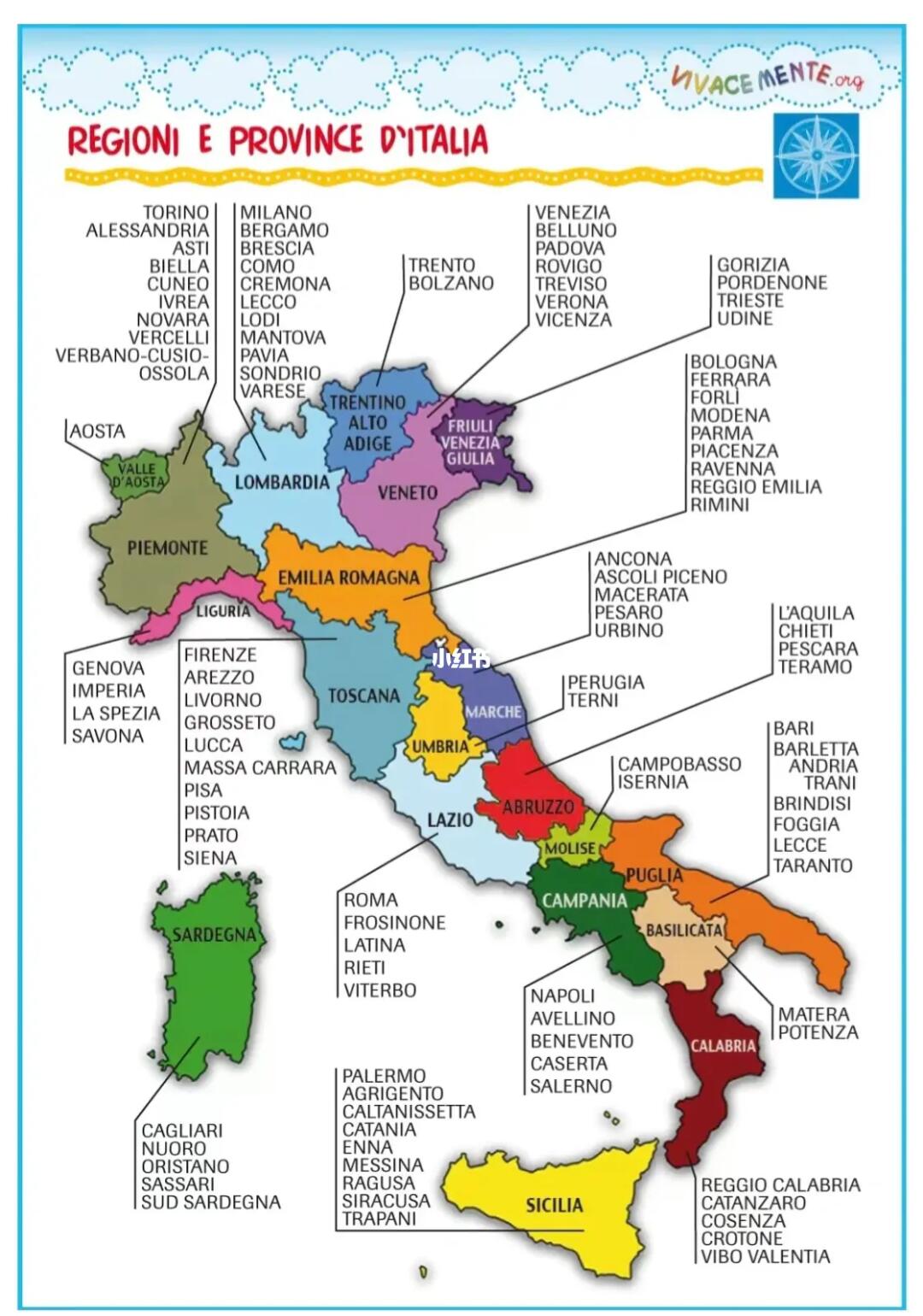 意大利最新一期的时代印记与文化传承