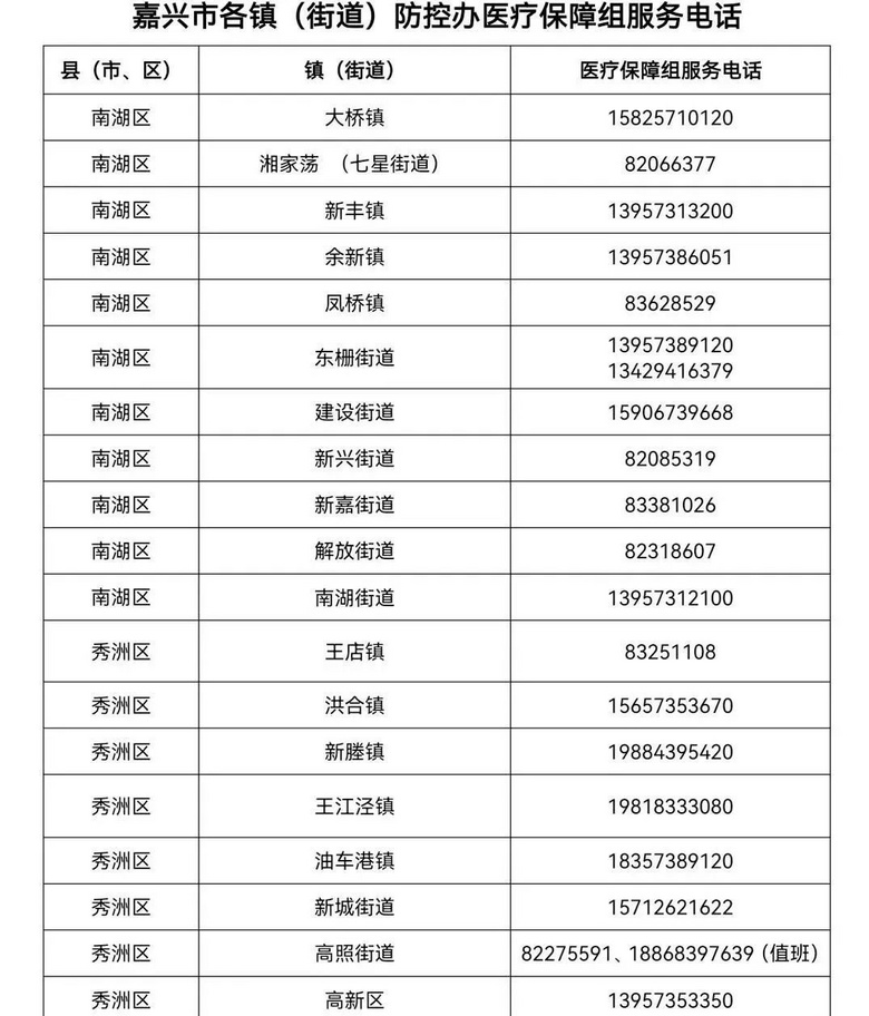 嘉兴最新疫情全面解析与应对策略