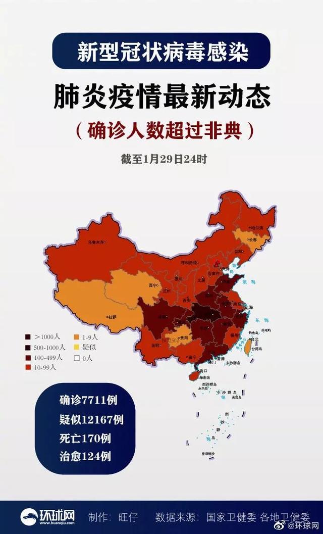 全国最新疫区科技产品介绍概览