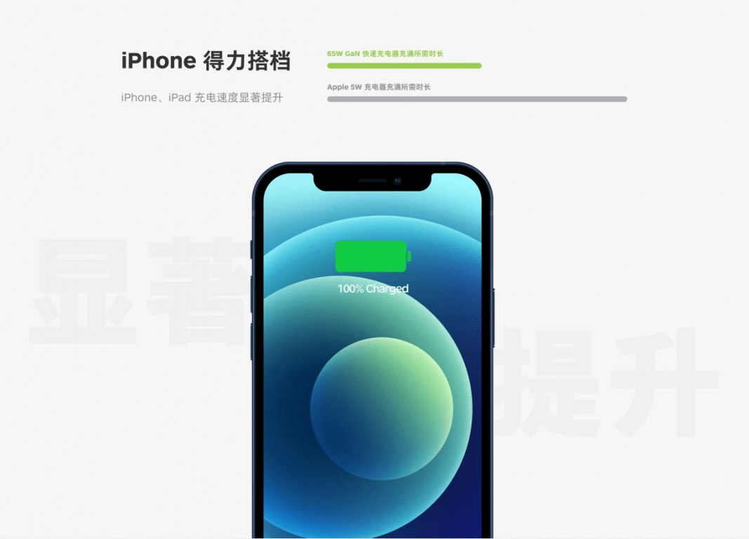探索镓的潜力与应用前景，最新测评报告出炉