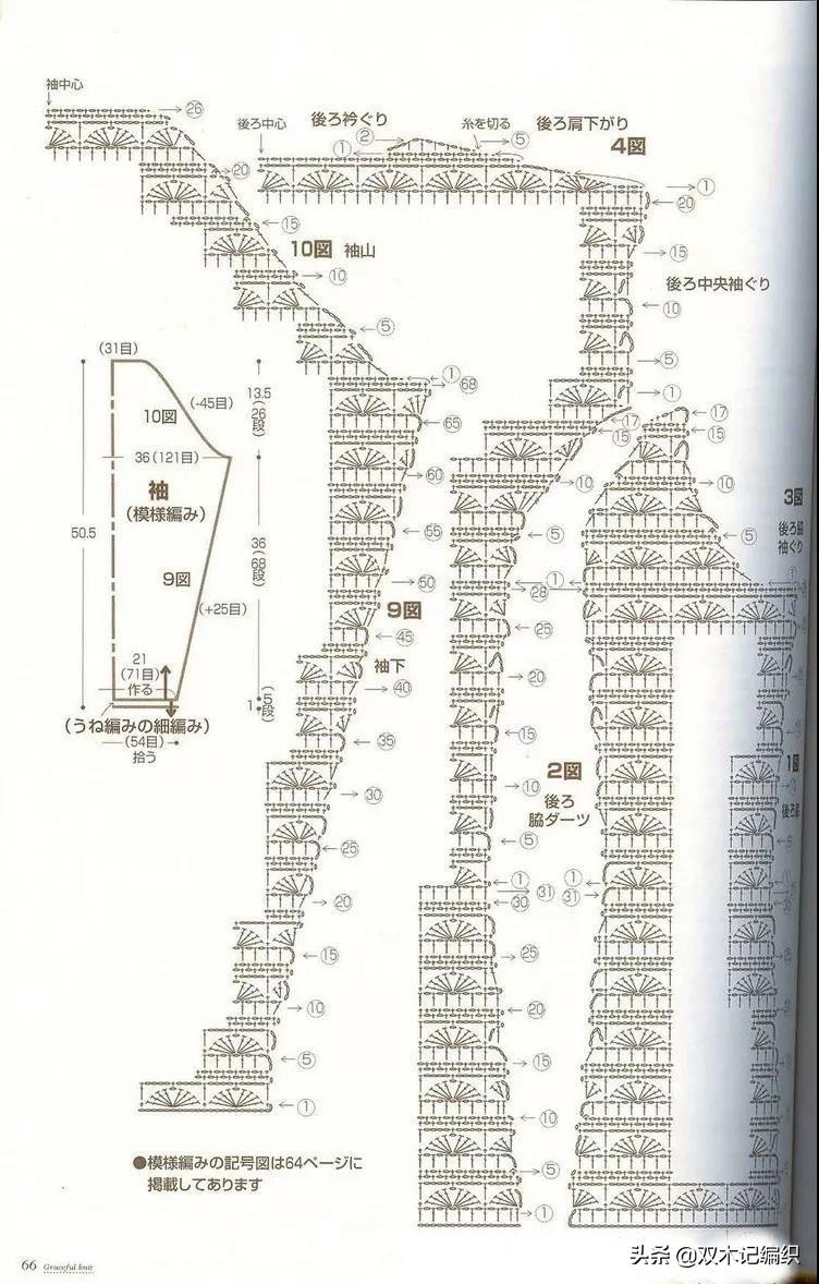 最新钩针开衫,一针一线展现自信与成就的魅力