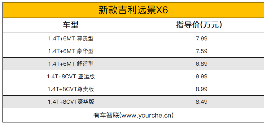 探索特色小店,最新远景车隐藏在小巷中的奇妙之旅