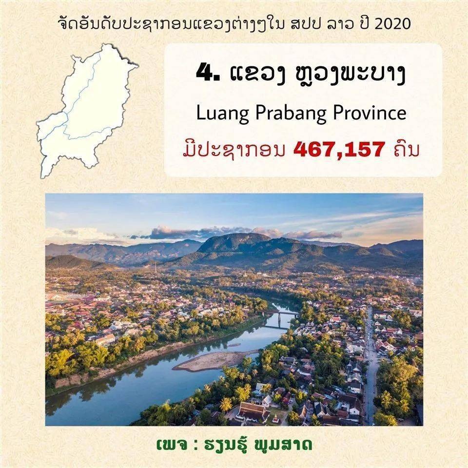 老挝最新省份,探索与了解指南