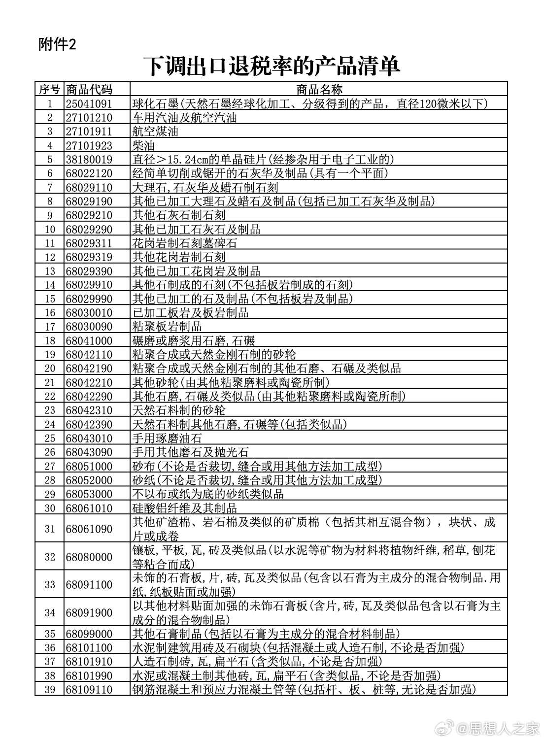 鞋类最新退税政策，科技重塑时尚，舒适改变生活