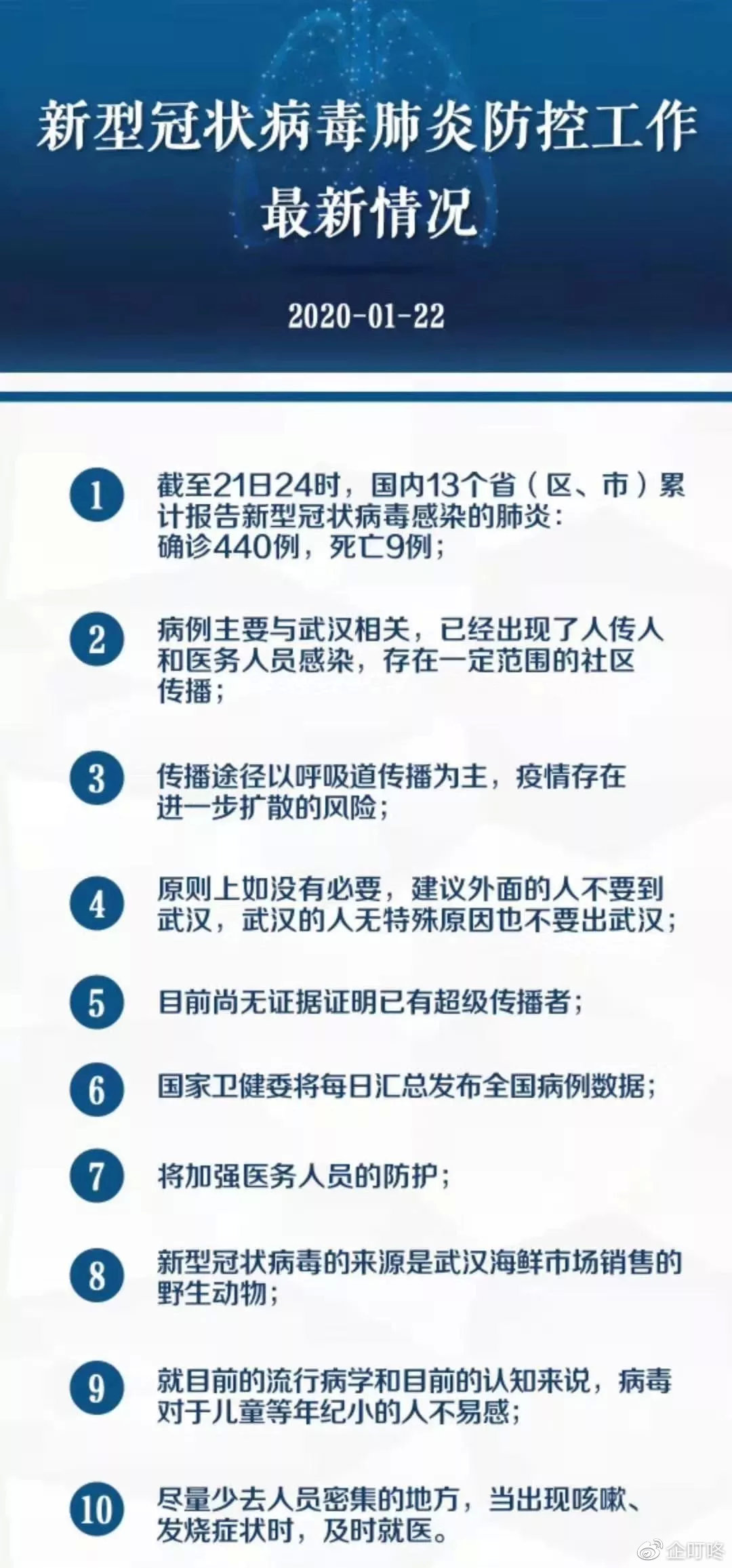 最新冠肺炎全面科普与日常防护指南,权威解读,守护你我健康📚