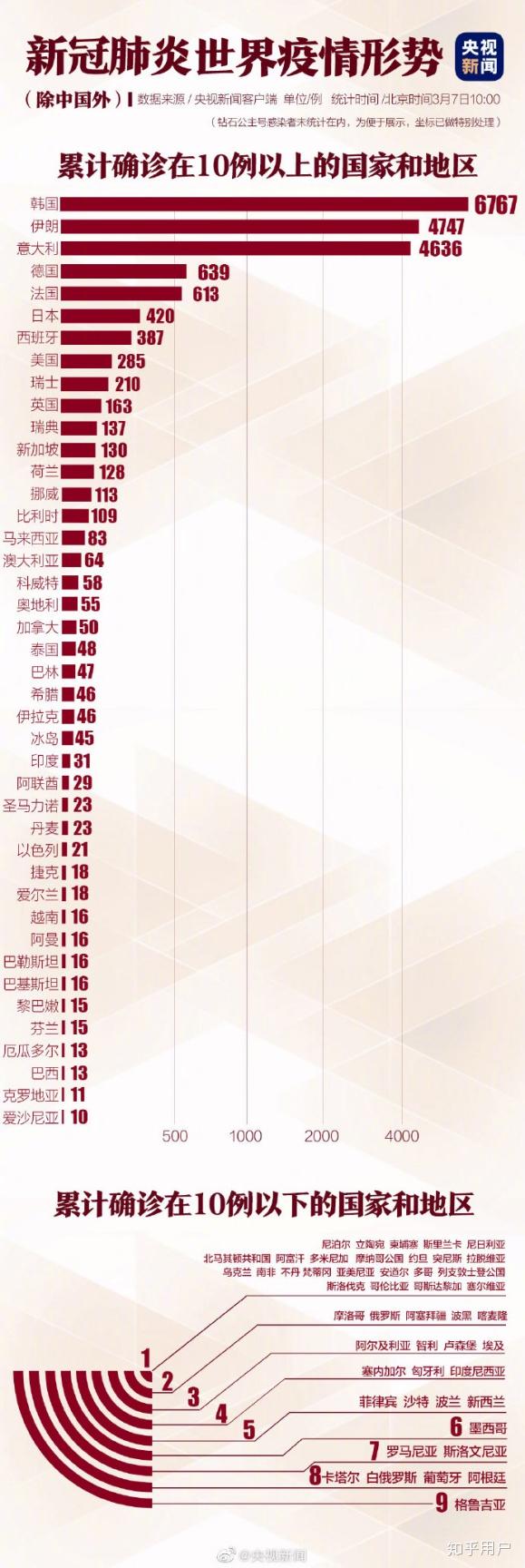 最新冠肺炎全面科普与日常防护指南,权威解读,守护你我健康📚