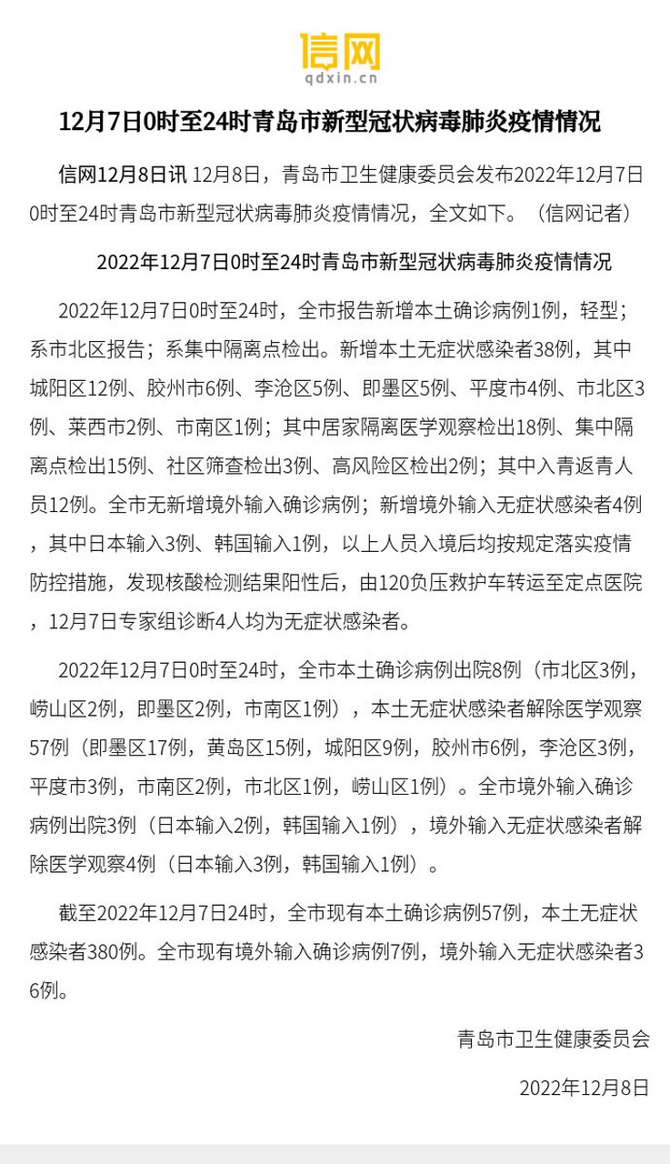 青岛冠状病毒最新动态解析