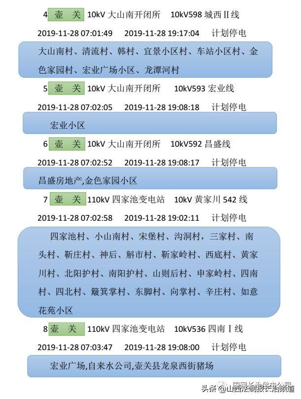 长治最新停电事件回顾与概述