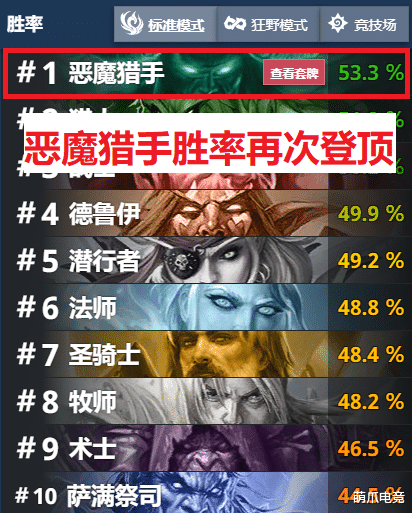 深度解析，最新恶魔瞎事件背景、现状与地位影响
