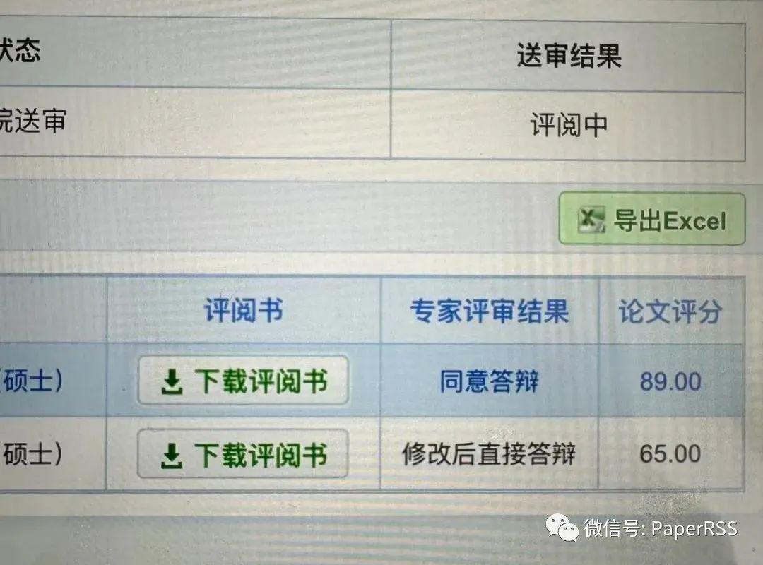 盲审最新，知识海洋中勇敢前行，点亮自信的灯塔之路