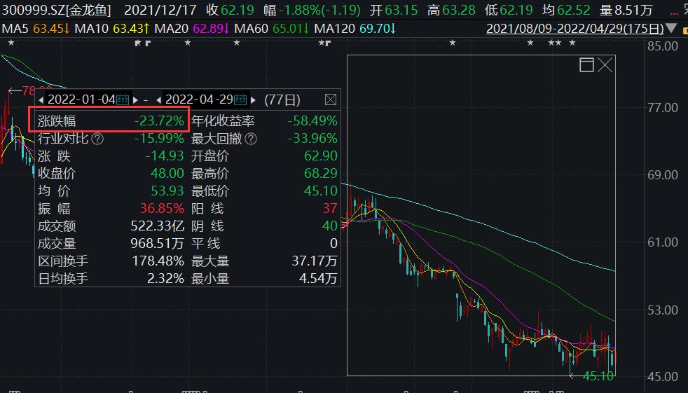 券商最新动态概览，热门资讯一网打尽！
