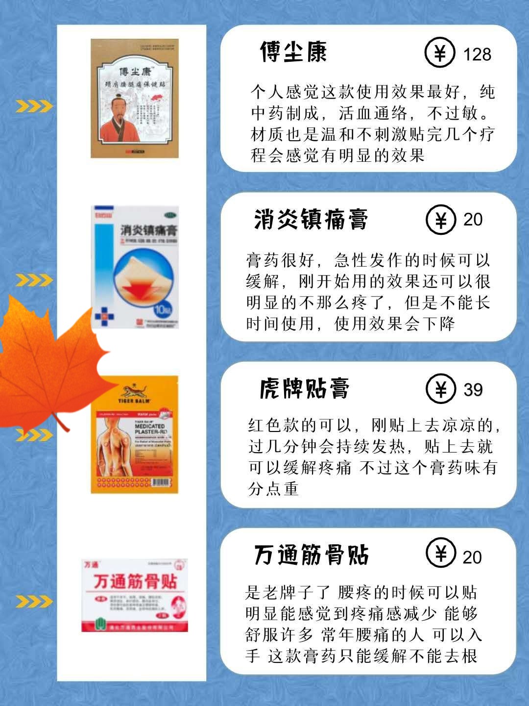 科技革新引领下的最新硬膏剂医疗选择