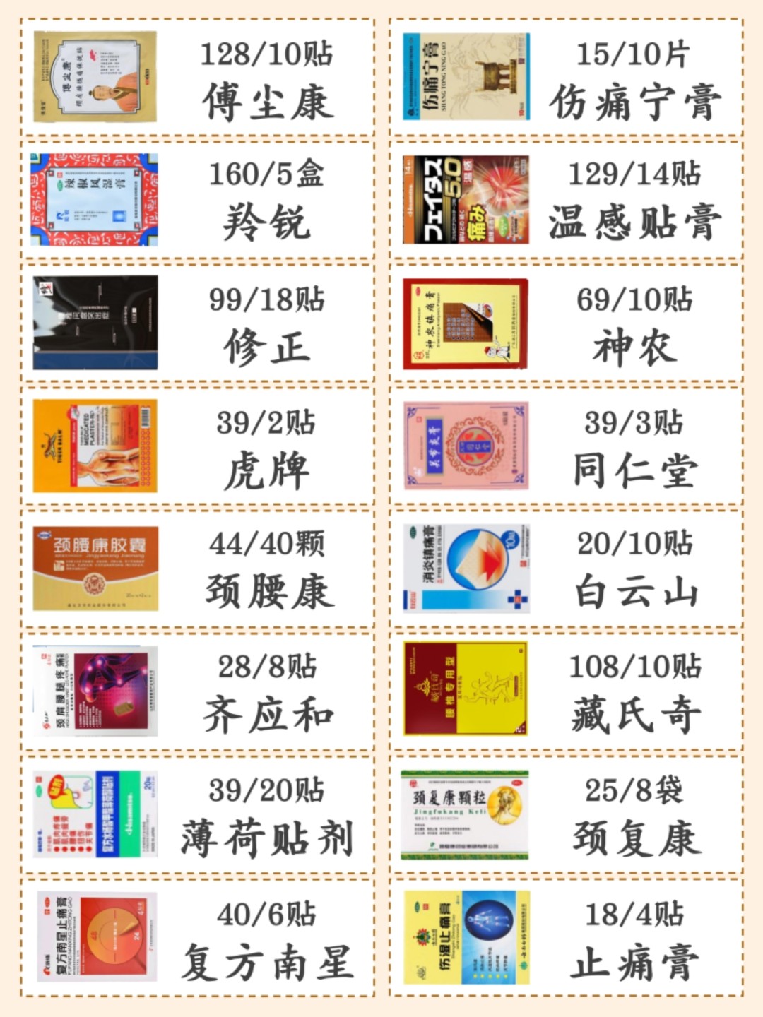 科技革新引领下的最新硬膏剂医疗选择