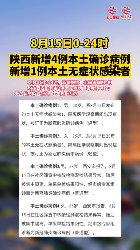 陕西最新病例与科技产品介绍概览