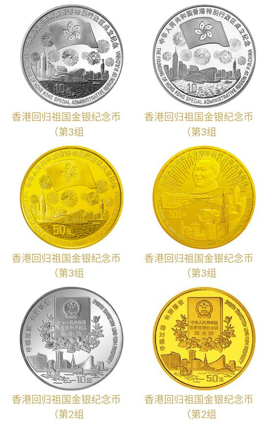 最新回归硬币的观点论述分析