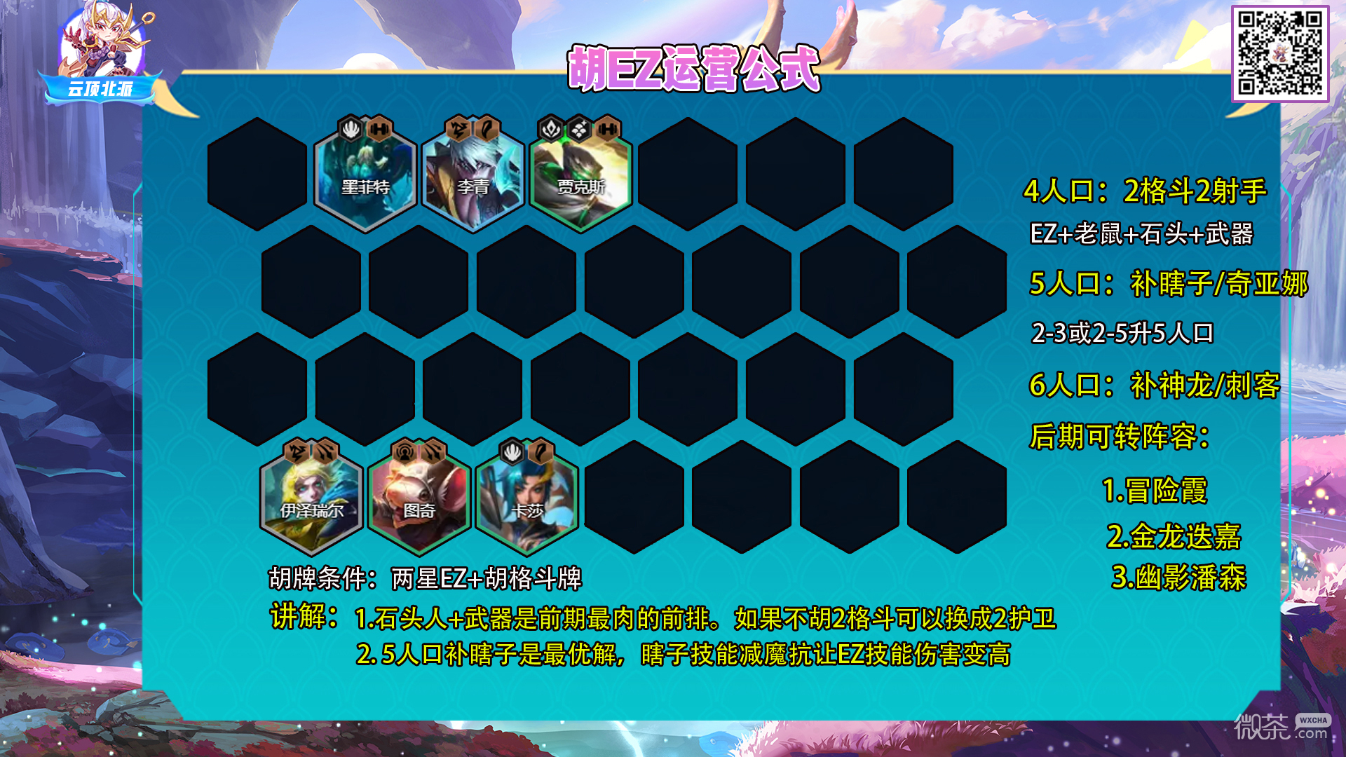 多维度视角下的影坛最新阵容深度探讨