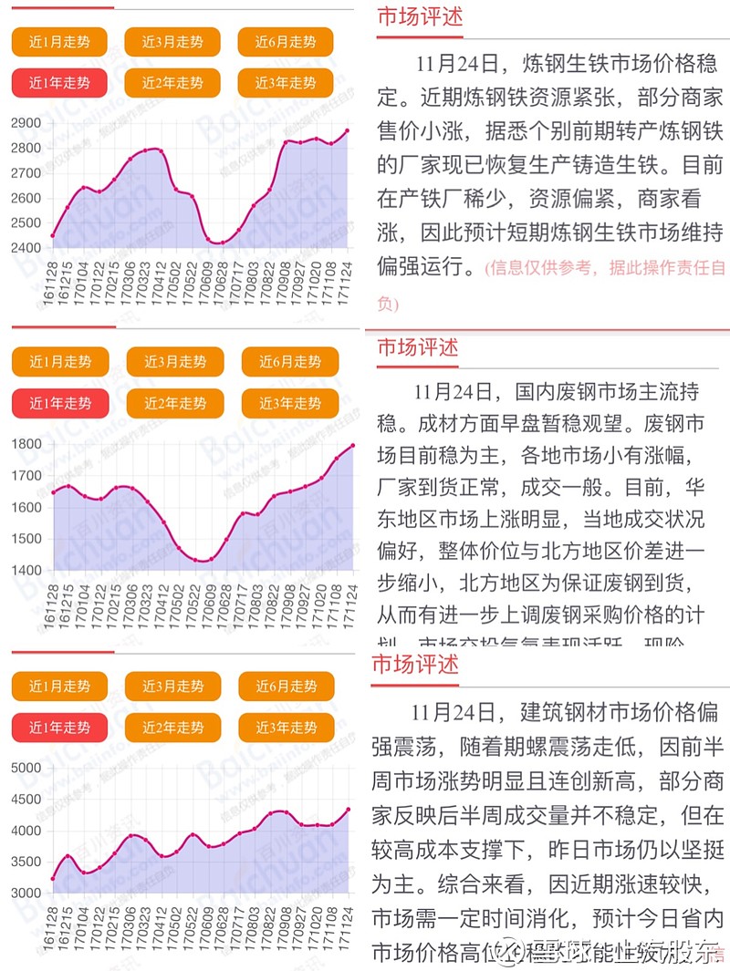 炭素最新信息概览,时代背景下的独特地位与深远影响