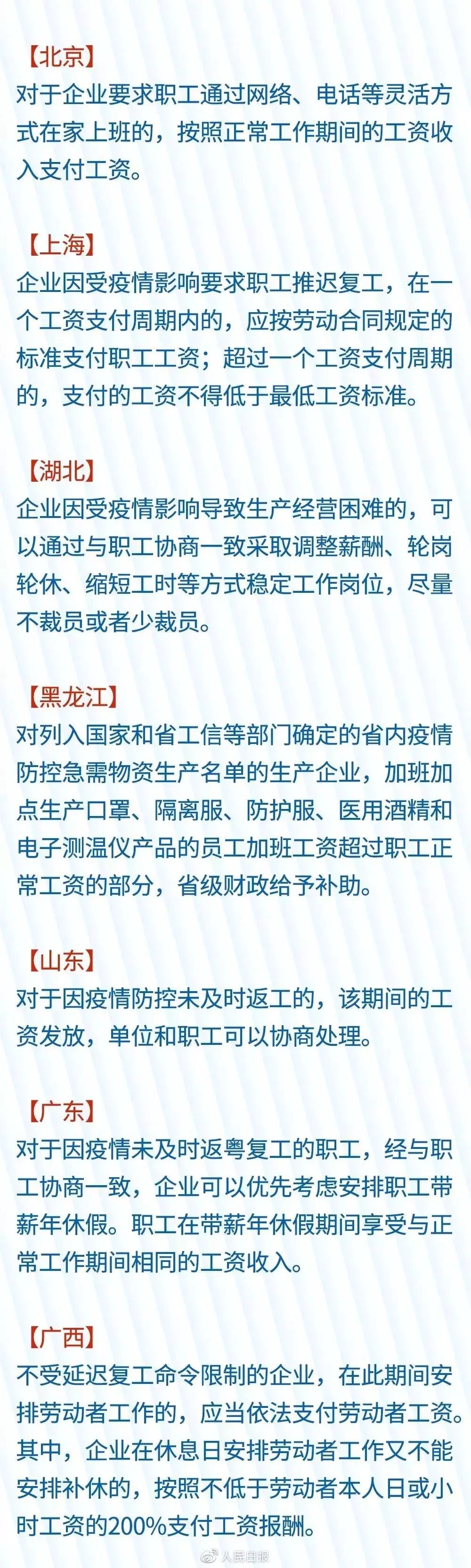 最新疫情工资影响下的自然美景探索之旅