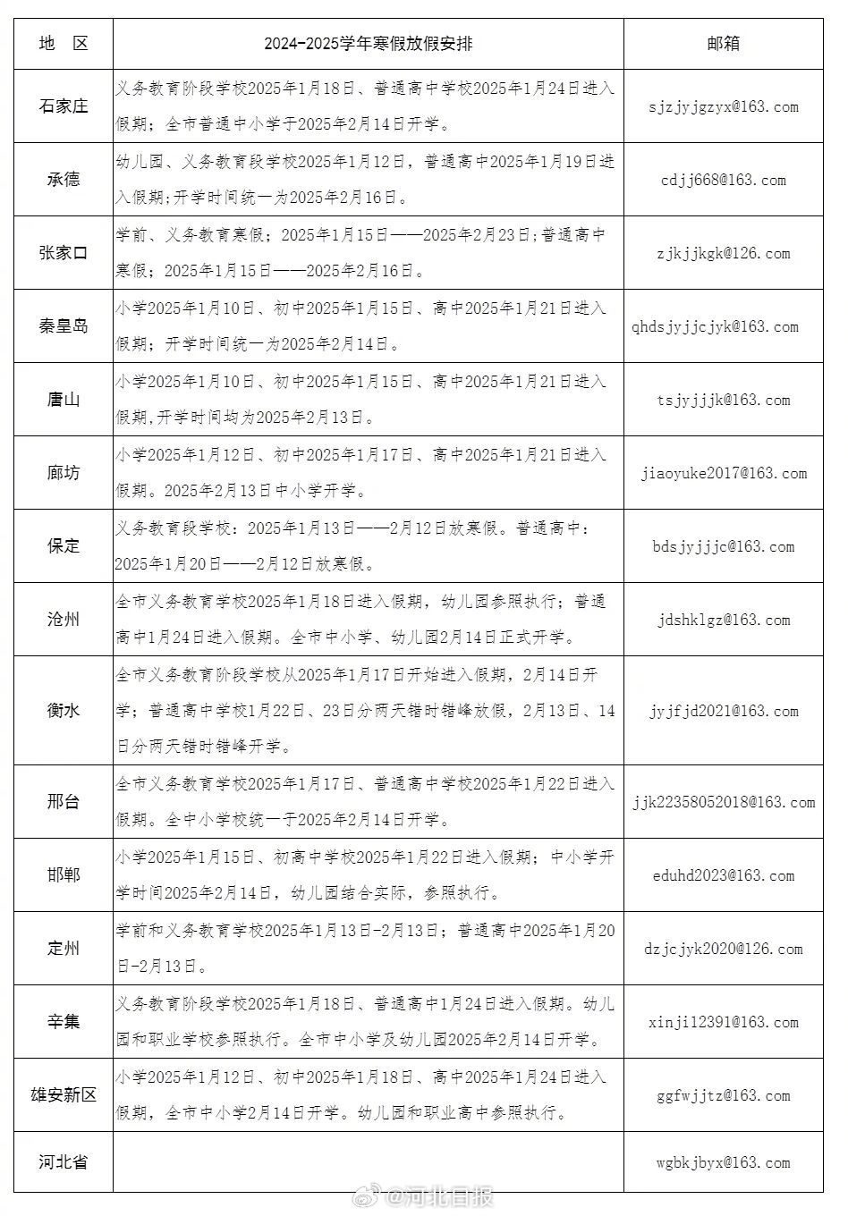 河北最新放假安排,影响、反思与观点分析